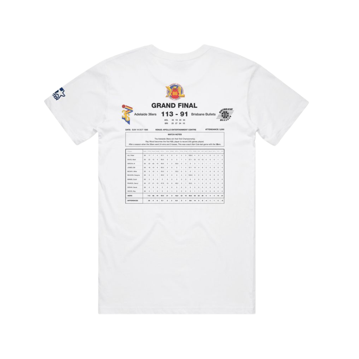 Starter 1986 Box Score Tee - Pre Order